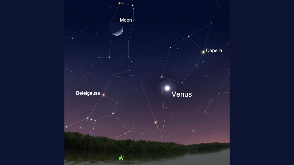 Why Venus Is the Brightest Morning Star Visible From Earth