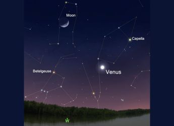 Why Venus Is the Brightest Morning Star Visible From Earth