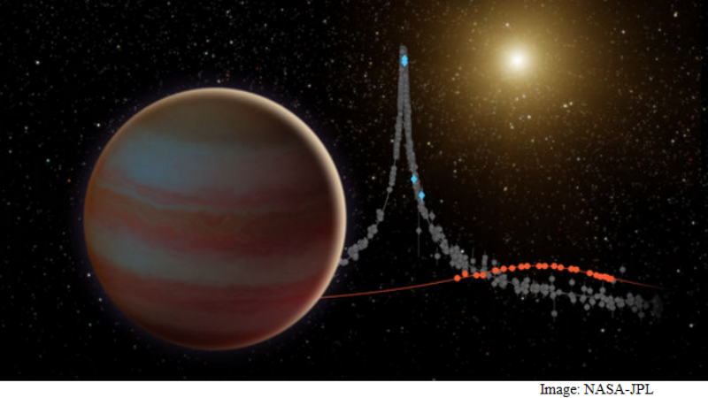 NASA Space Telescopes Locate Elusive Brown Dwarf