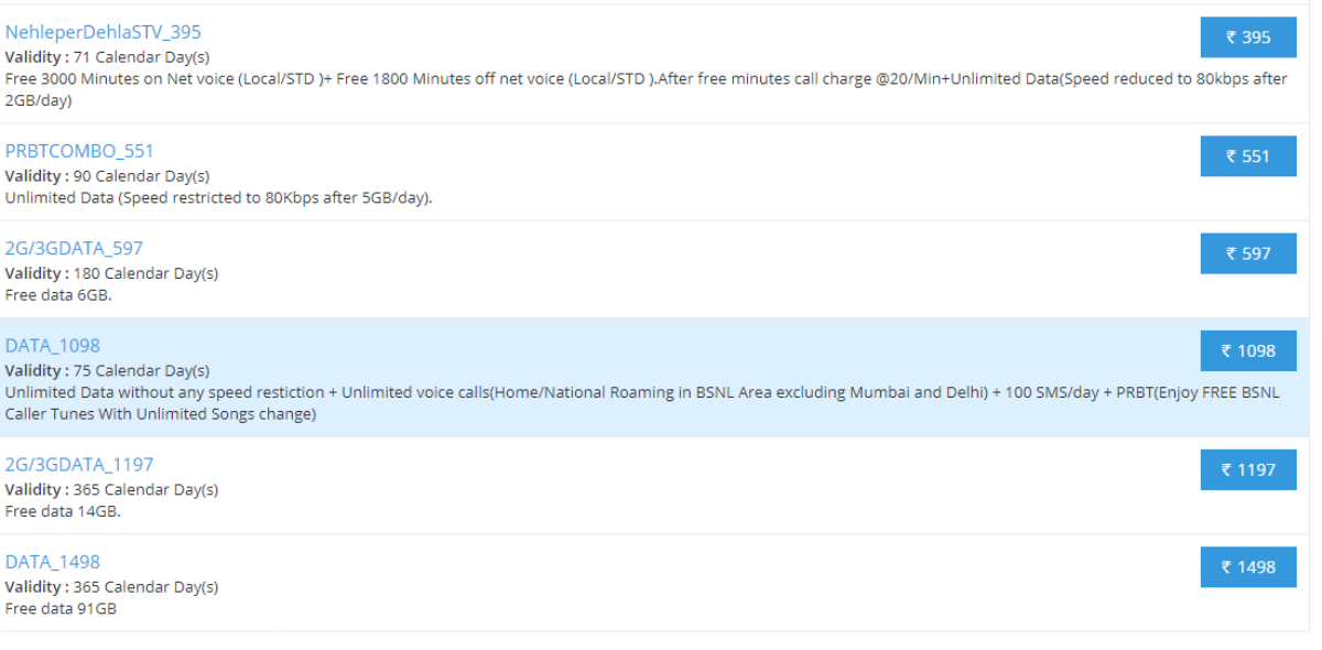 BSNL Rs. 1,098 Prepaid Plan Revised, Now Offers 75 Days Validity, 375GB Data Limit