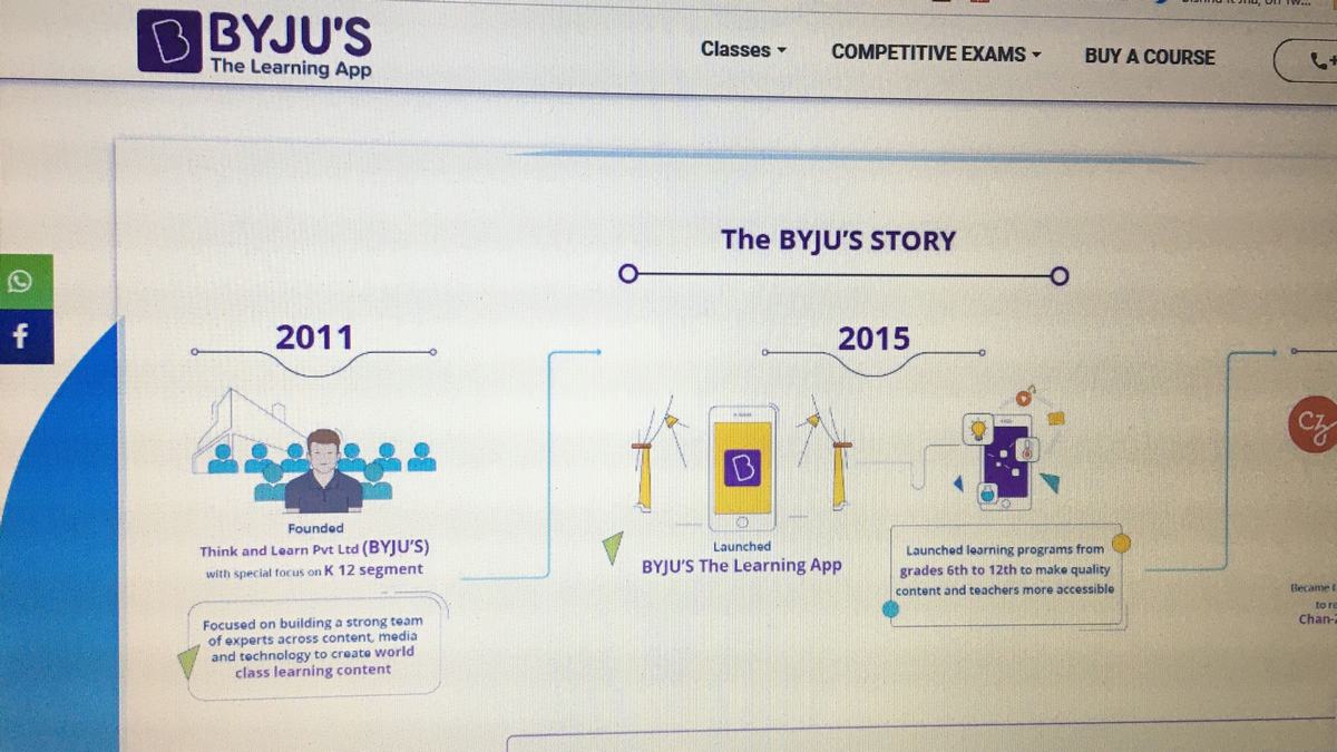 Byju's Sees 60 Percent Increase in Traffic After Making Learning Free Amid Coronavirus