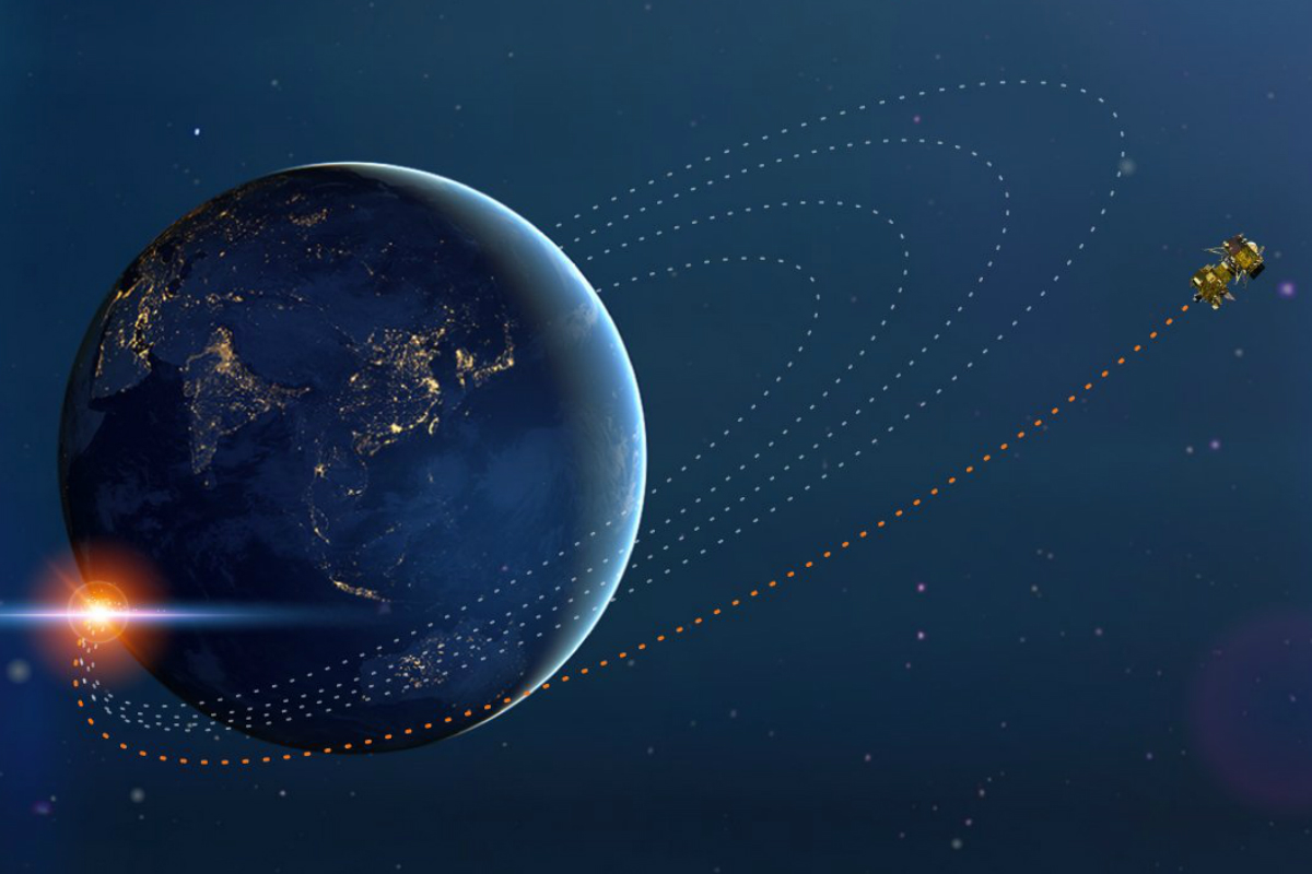 ISRO Chandrayaan-2 Successfully Completes 5th Orbital Manoeuvre