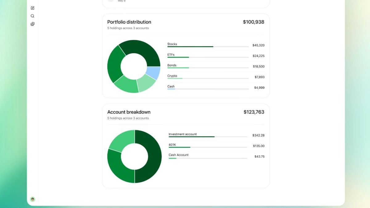 ChatGPT Can Now Manage Your Personal Finances With New Tools and Features