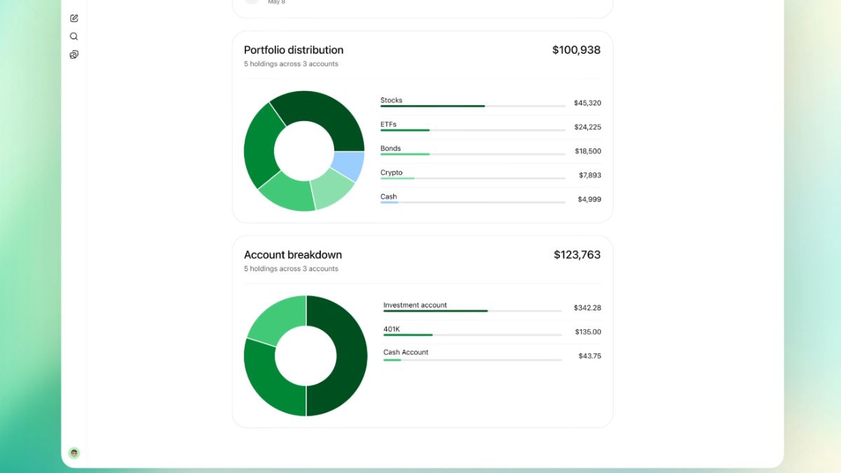ChatGPT Can Now Manage Your Personal Finances With New Tools and Features