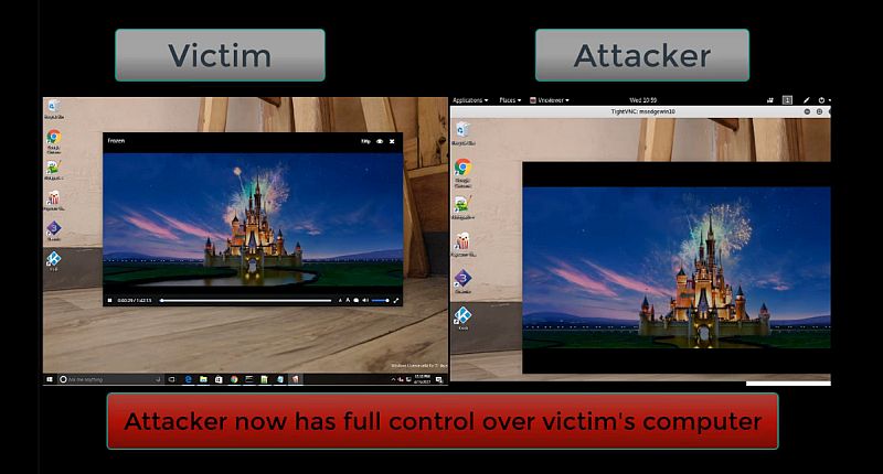 Video Subtitle Files for Media Players Can Be Used to Take Control of Any Device: Report