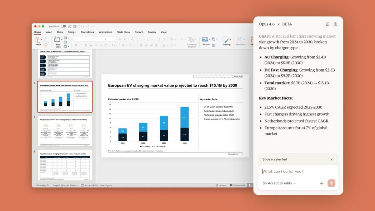 Anthropic Introduces Claude Opus 4.6 AI Model With Improved Agentic Performance