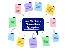 How ClickPost Is Looking to Automate the Logistics Sector in India How ClickPost Is Looking to Automate the Logistics Sector in India