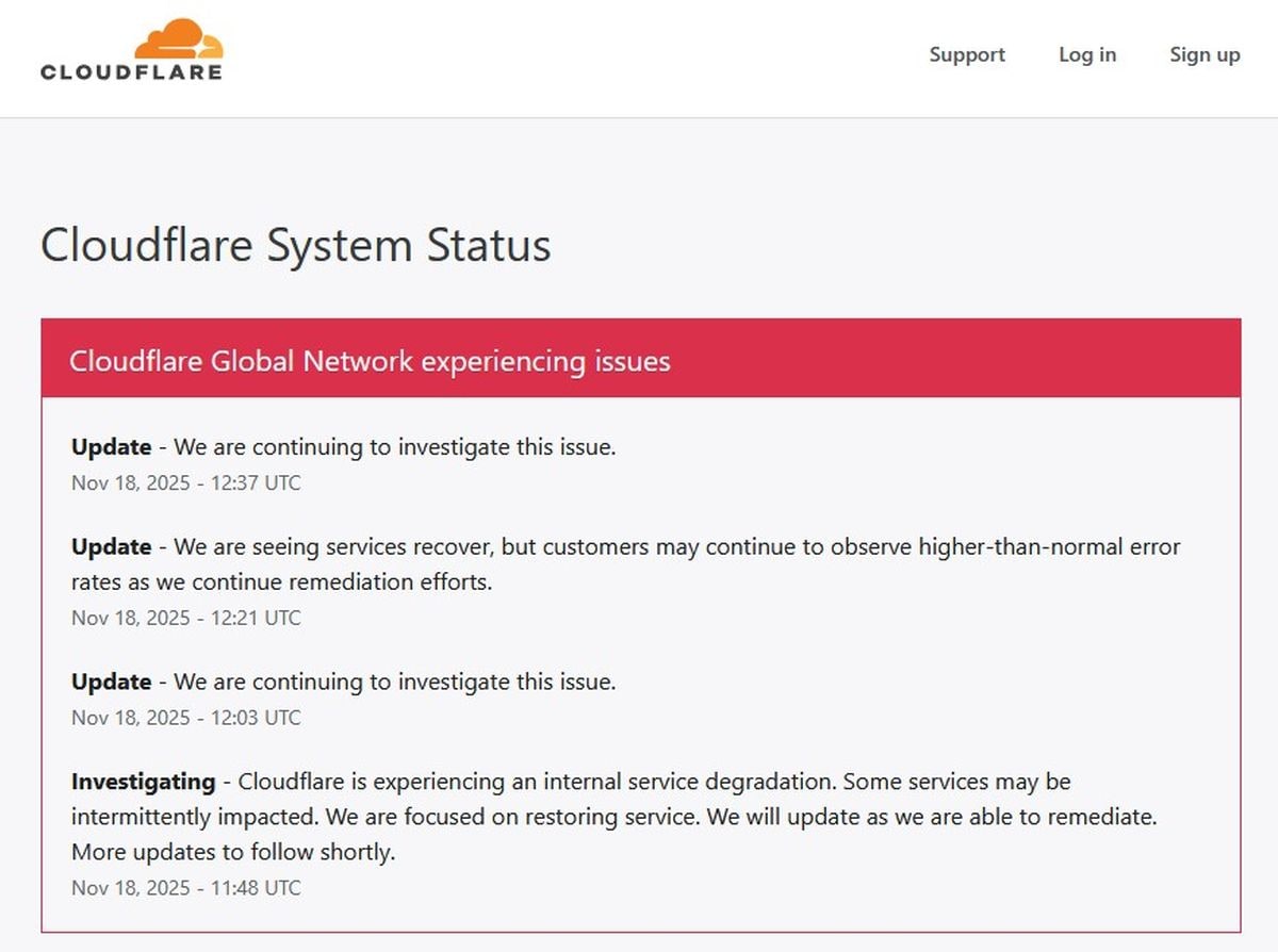 cloudflare outage Cloudflare