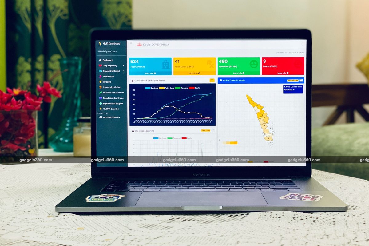 Coronavirus: In Tracking COVID-19 Pandemic, Privacy Becomes a Victim in India