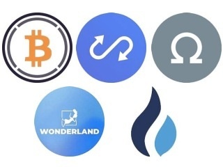 Deep Dive Into Decentralised Finance: Top 5 DeFi Assets
