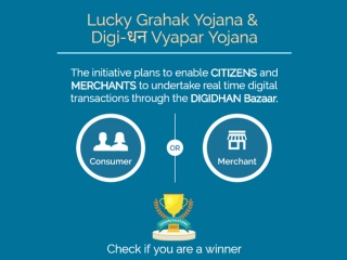 15,000 Winners Selected to Receive Digital Payments Rewards