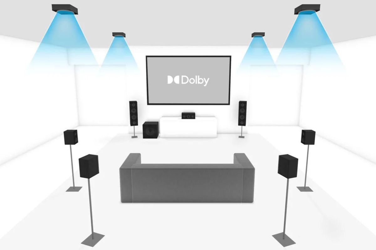 Dolby Atmos in the Studio: How the 3D Sound Stage Technology Is Reshaping Music Production in India