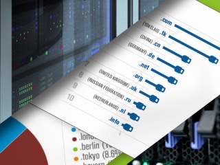The Internet Now Has Nearly 330 Million Domain Name Registrations: VeriSign