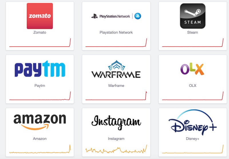 Zomato, Disney+ Hotstar, PSN, Steam, Paytm Down in Major Internet Outage [Update: Services Restored]
