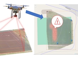 Czech Scientists Give 'Brains' to Drone System to Detect Abnormal Behaviour Czech Scientists Give 'Brains' to Drone System to Detect Abnormal Behaviour