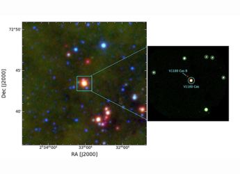 Astronomers Decode the Strange Behaviour of a Young Star 1,950 Light-Years Away