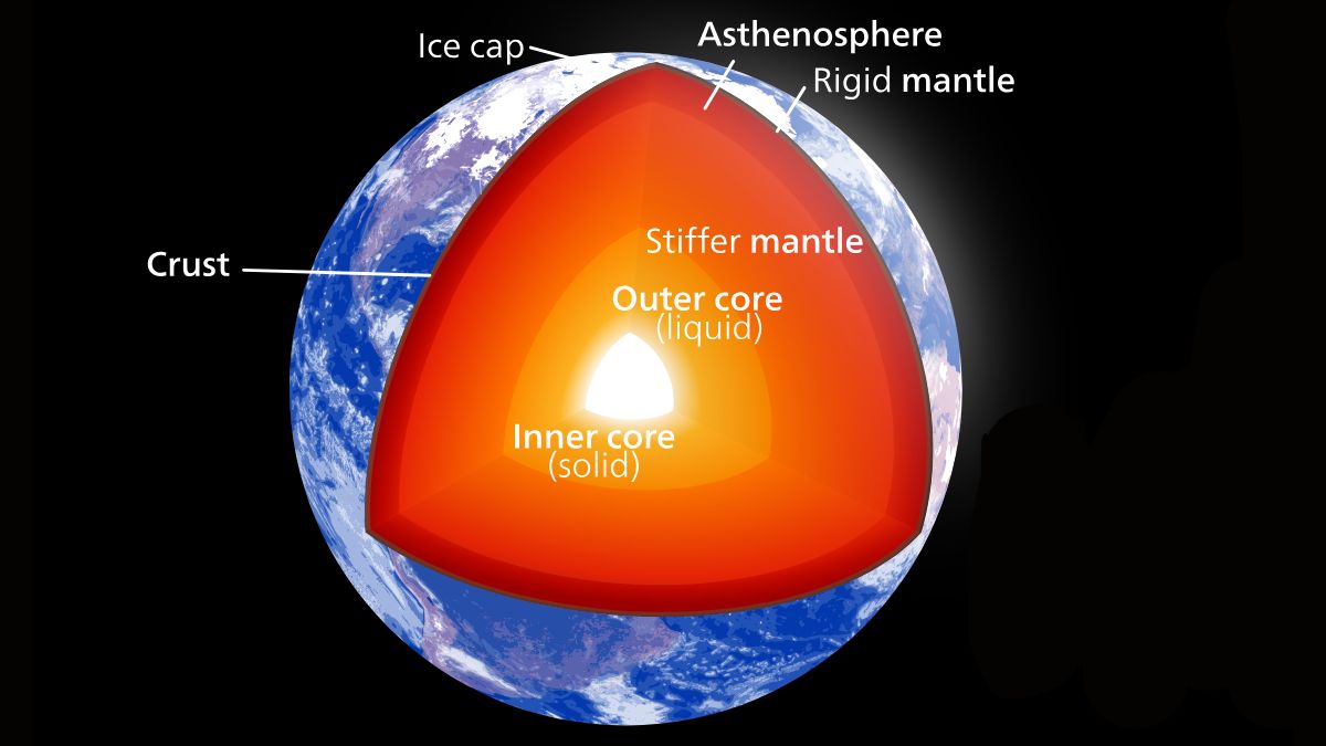Scientists Uncover 'Sunken Worlds' Deep in Earth&rsquo;s Mantle, Defying Geological Expectations