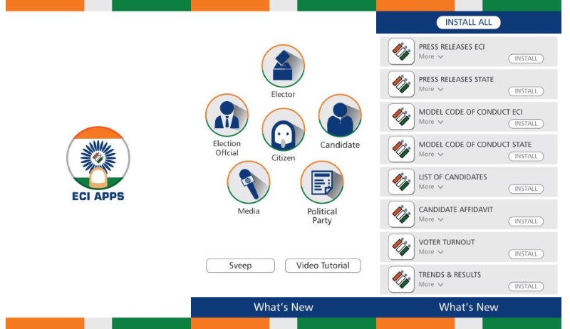 ECI Apps Suite Launched by Election Commission in Time for Upcoming Elections