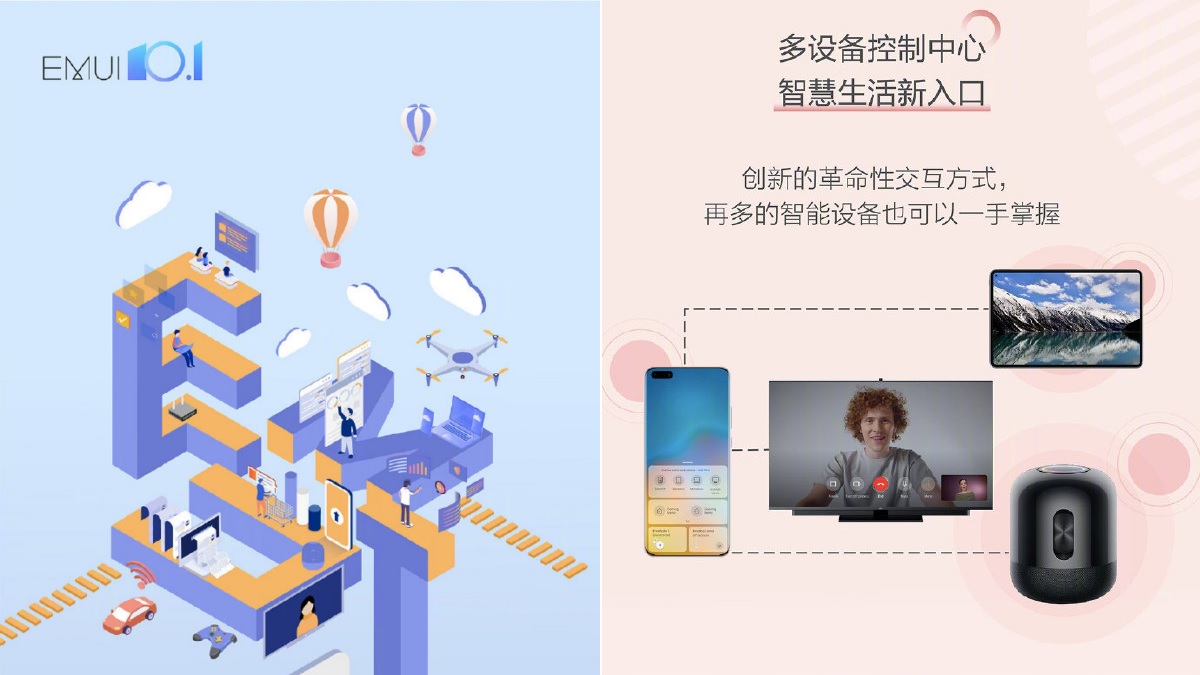 Huawei Reveals EMUI 10.1 Rollout Schedule, Announces New Features