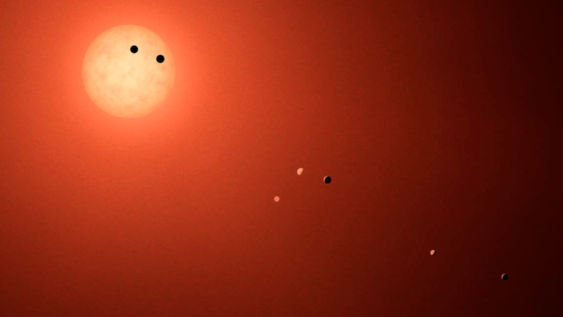 NASA's Kepler Hit by Cosmic Ray Event While Observing TRAPPIST-1