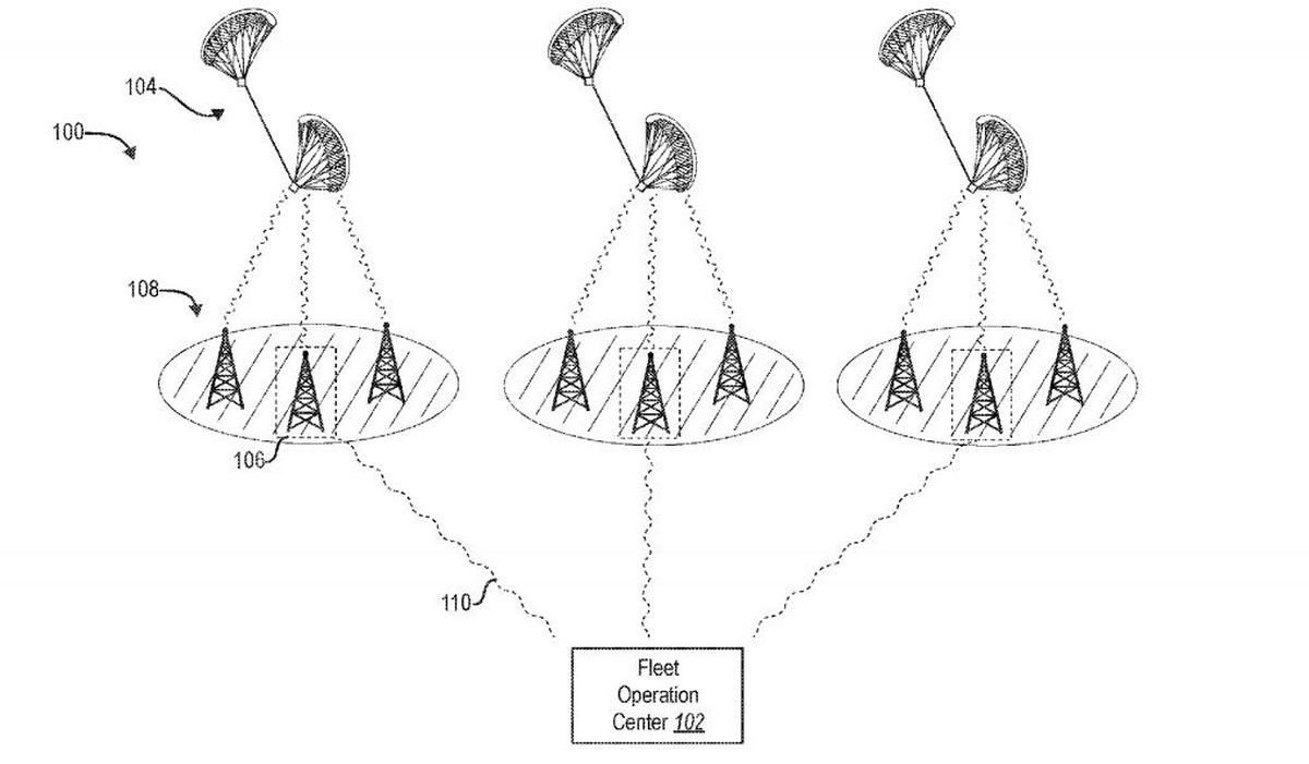 Facebook Files Patent for Unusual Kite-Powered Drone