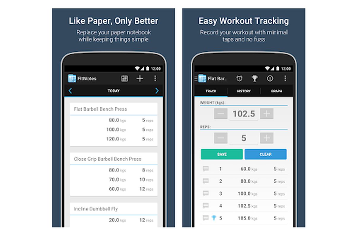 Best Fitness Apps, Gadgets, and Gear? Here’s What People Are Talking About