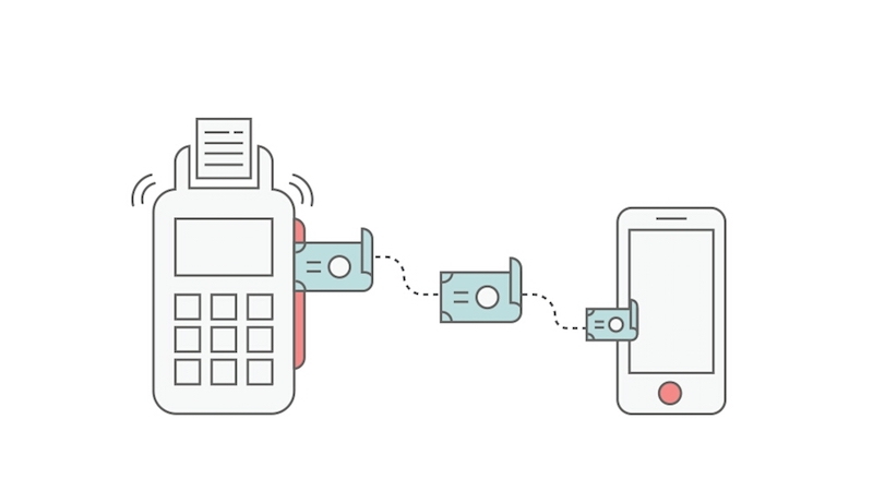 FreeCharge, ToneTag Partner to Bring Sound-Based Payments Feature