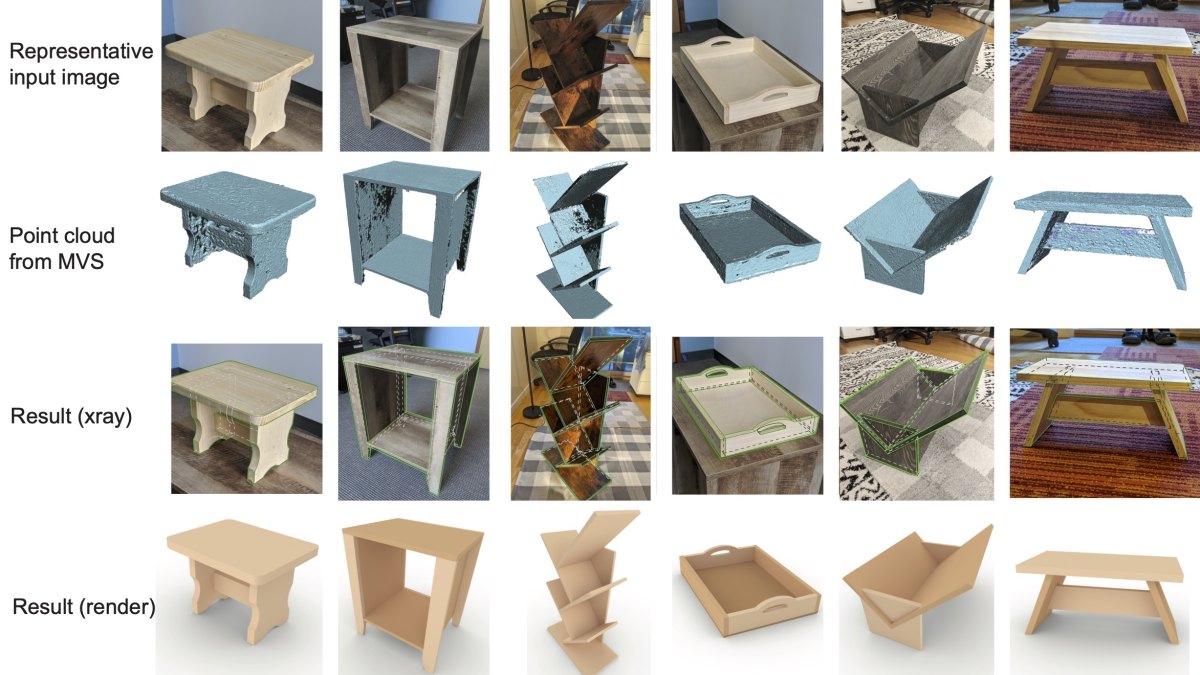Reverse Engineering Program That Makes Customisable CAD Models of Furniture With Just Its Images