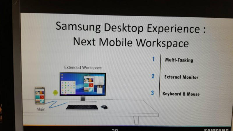 Samsung Galaxy S8 Tipped to Come With Windows 10-Like Continuum Feature