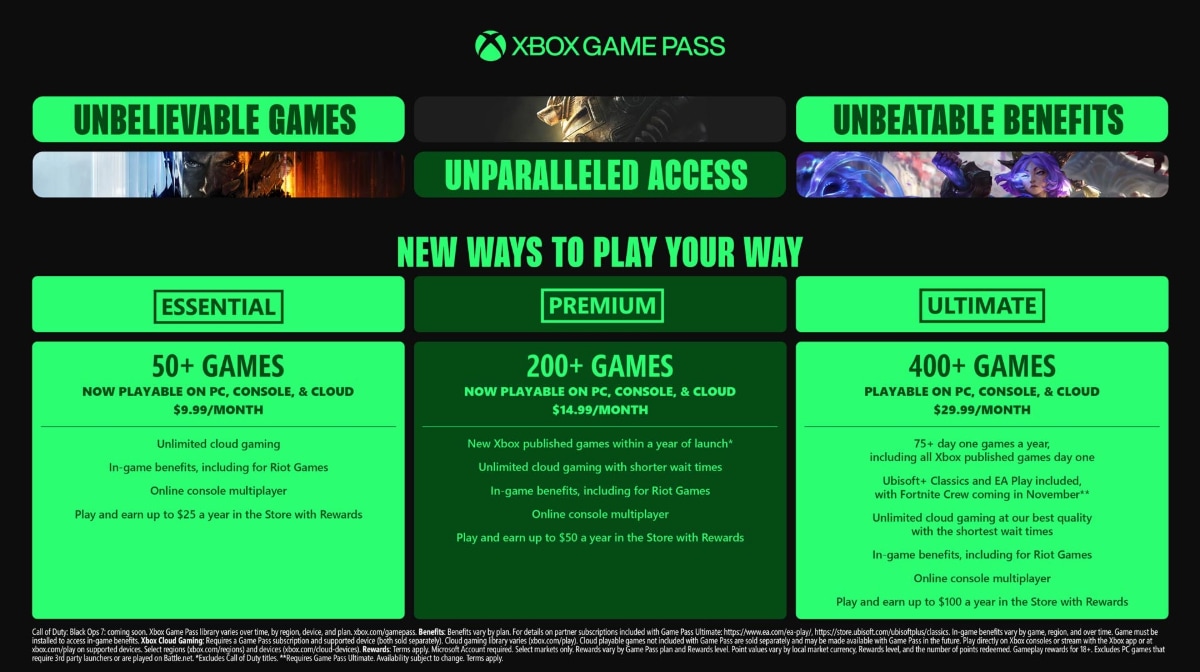 game pass infographic game pass