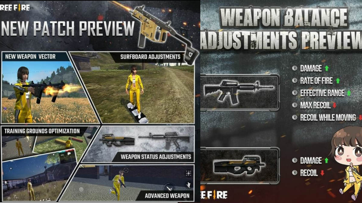 Garena Free Fire Update to Bring Revamped Training Map, Dual-Wielding Vector Akimbo SMG