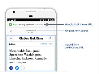 Google AMP Pages Finally Allow You to View and Share Original URLs