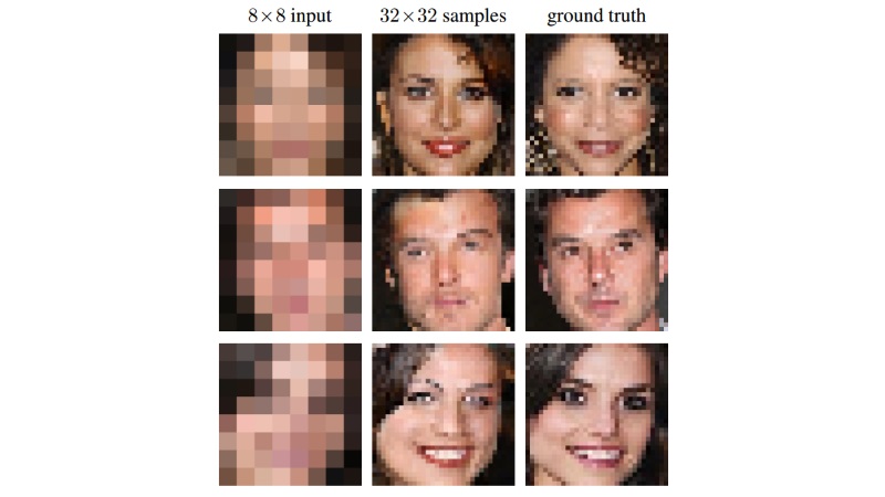 Google Brain Makes Use of Neural Networks to 'Enhance' Pixelated Images