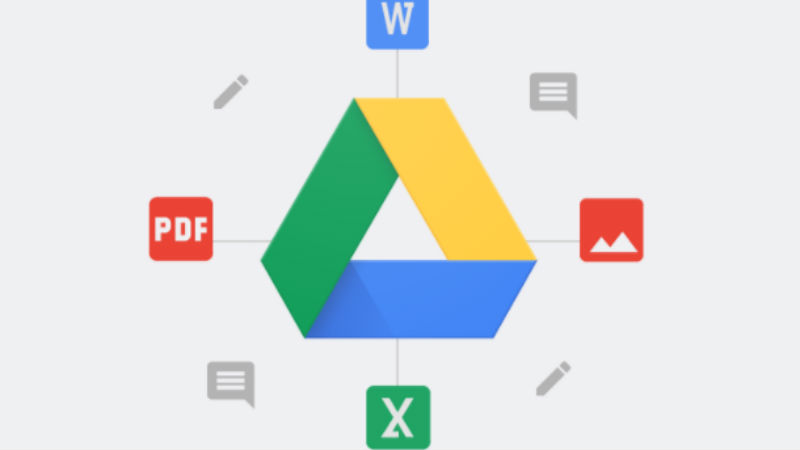 Google Drive Lets Users Comment on Microsoft Office Files, PDFs, and Images Without Converting Them