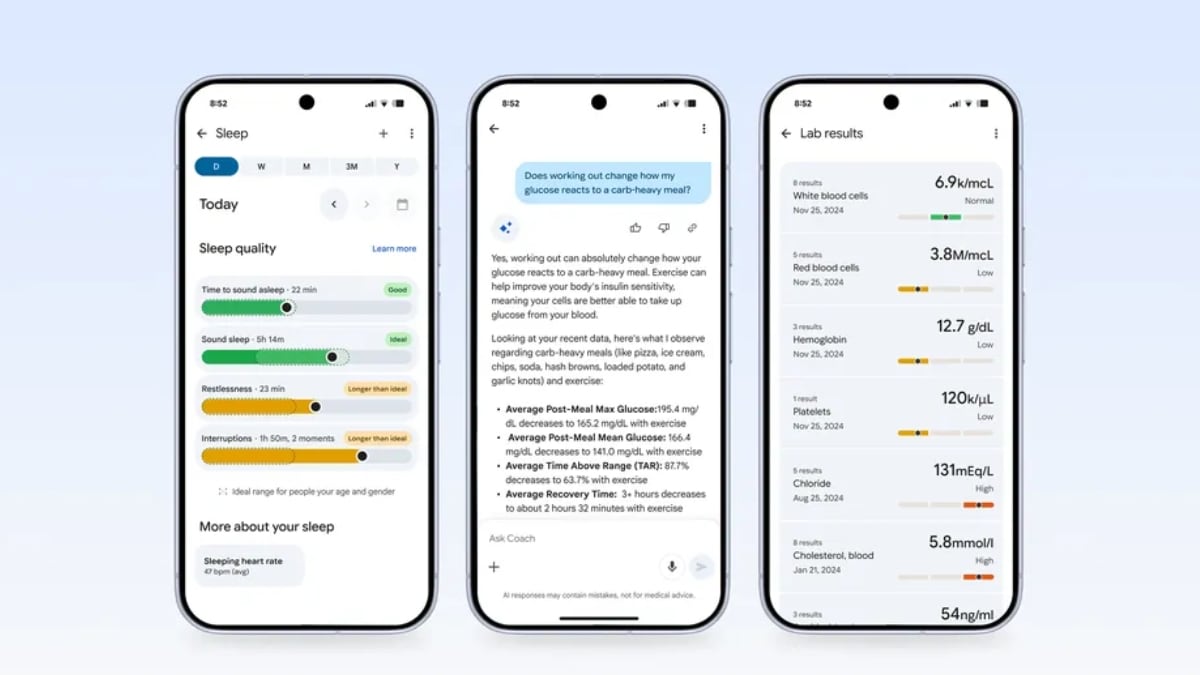 Google Health App Replaces Fitbit App as Company Brings Google Health Coach to India