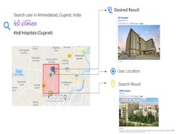 Google Maps Improves Transliterated Search Results for 10 Indian Languages Google Maps Improves Transliterated Search Results for 10 Indian Languages