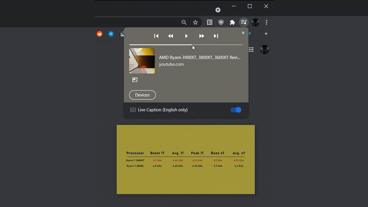 Google Chrome Global Media Controls in Testing