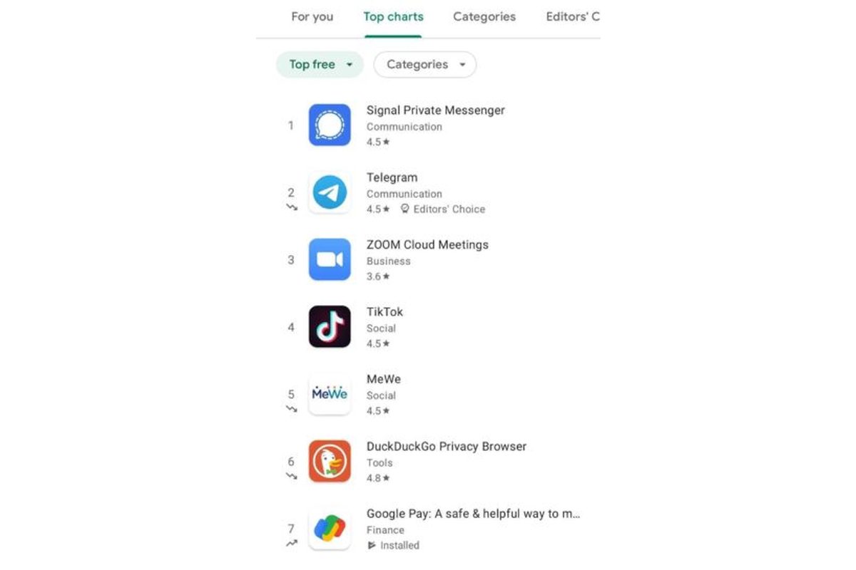 Google Play Store Introduces New Icons That Show Trending Apps