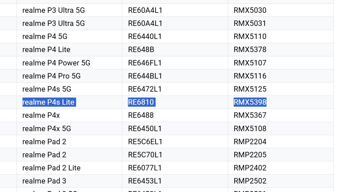 google play supported device list Google Play Supported Devices