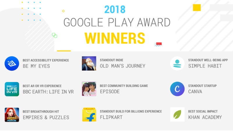 Google Play Awards 2018: Flipkart, Canva, Khan Academy, and Other Apps That Won