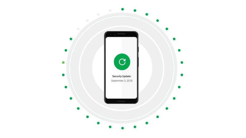 These are the Biggest Threats to Android Phones in India, According to Google