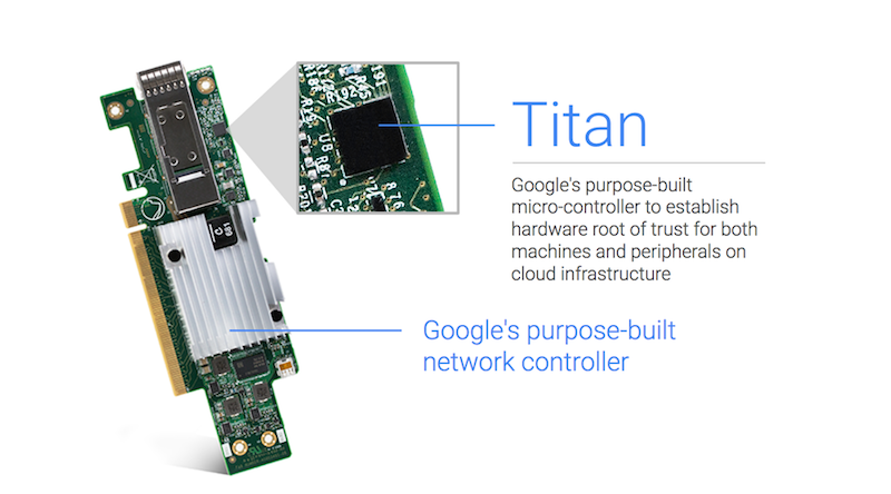 Google Touts Titan Security Chip to Market Cloud Services