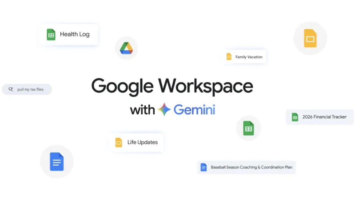 Google Upgrades Gemini Side Panel in Workspace Apps With New Features