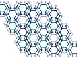 Scientists Synthesise Next-Generation Wonder Material Graphyne, an Allotrope of Carbon, for the First Time