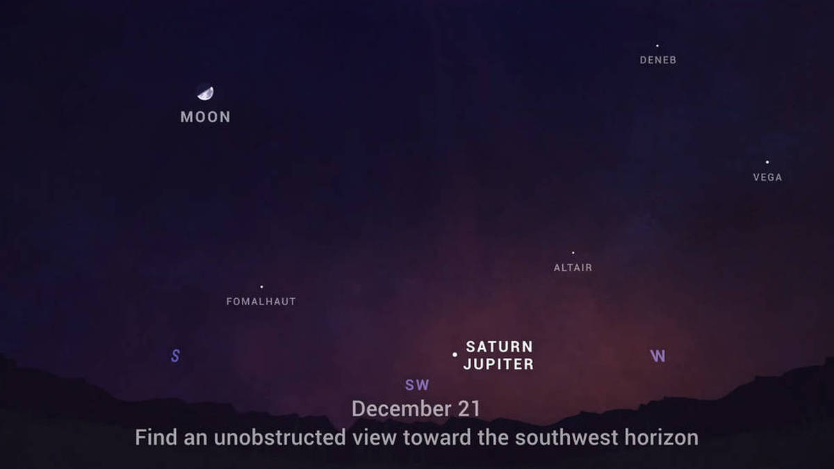 Winter Solstice Great Conjunction Today: Where, When, and How to Watch