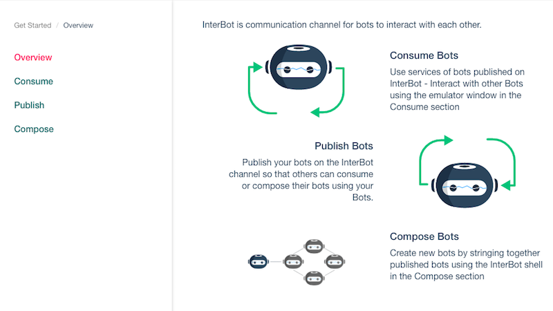 InterBot Launched by Gupshup, Said to Be World's First Bot-to-Bot Communication Platform