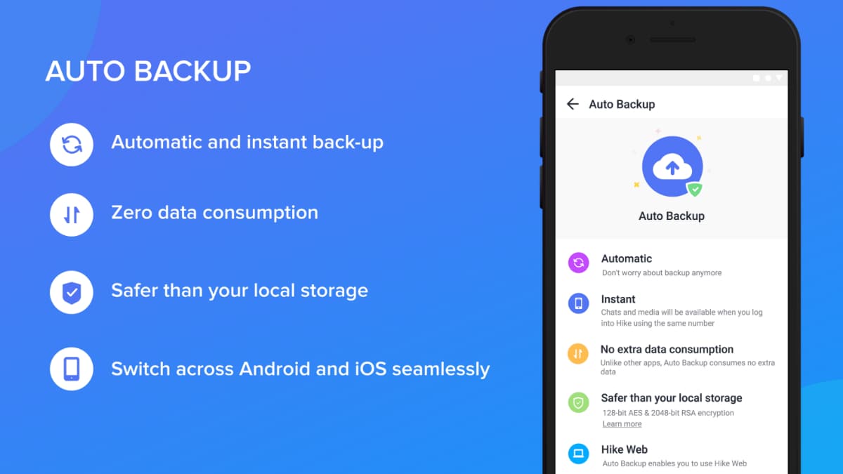hike sticker chat app auto backup Hike Auto Backup  Hike Sticker Chat  Hike