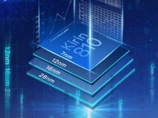 Honor 9X Teased to Debut With 7nm Octa-Core HiSilicon Kirin 810 SoC