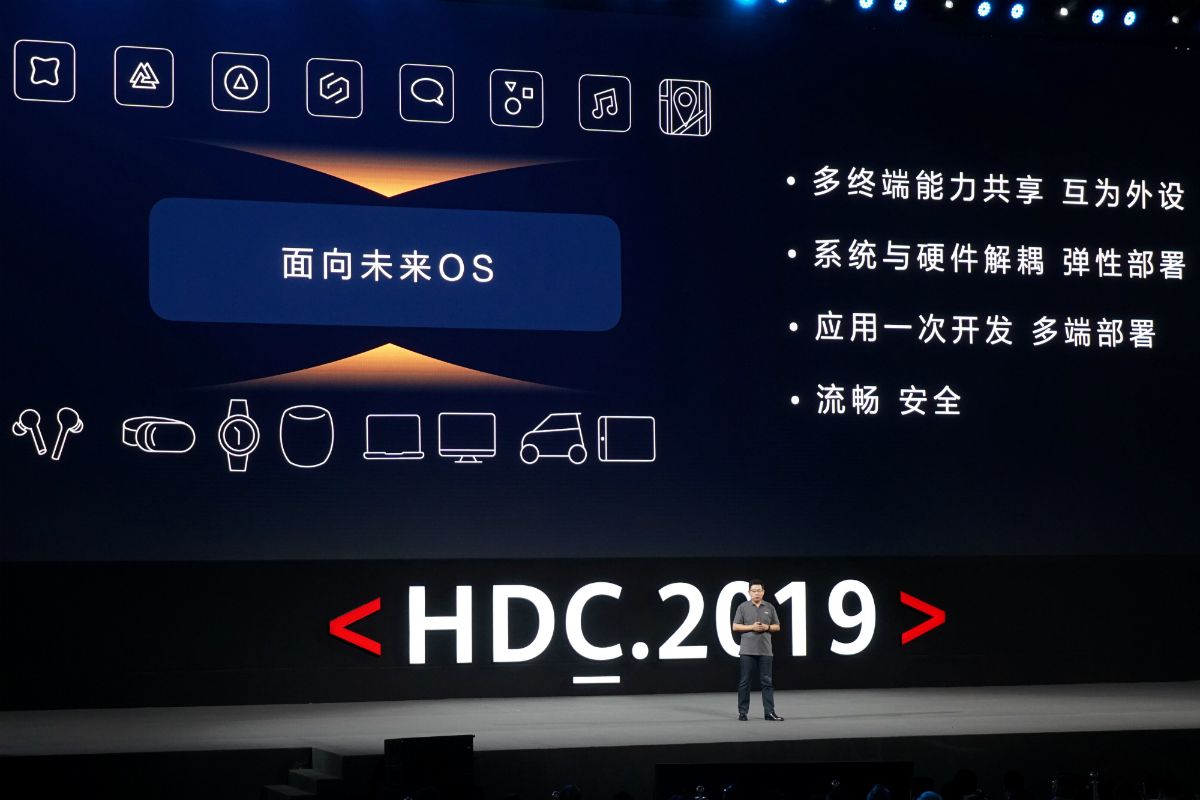 Huawei Unveils HarmonyOS to Rival Android, Says ‘Can Immediately Switch’ to It if Needed