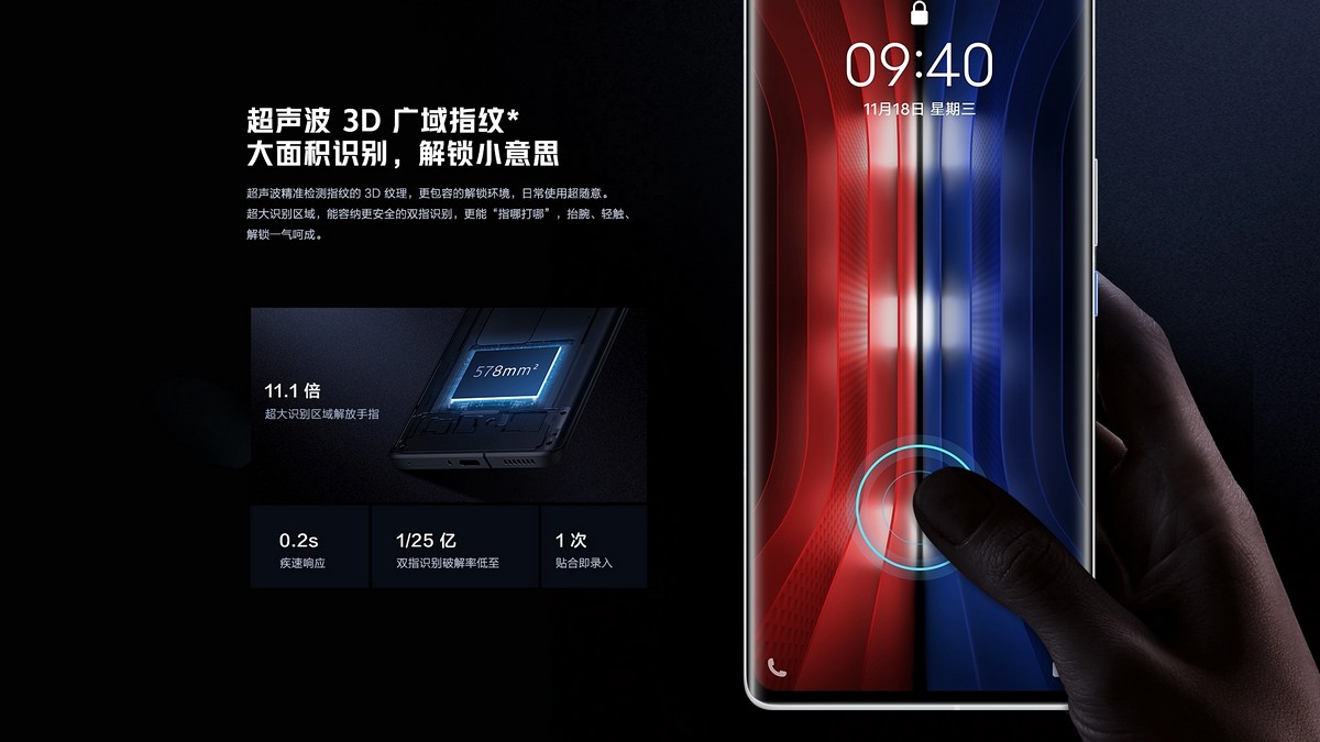 iQoo 8 India Launch May Take Place in Mid-September, iQoo 8 Pro Launch Date Remains a Mystery